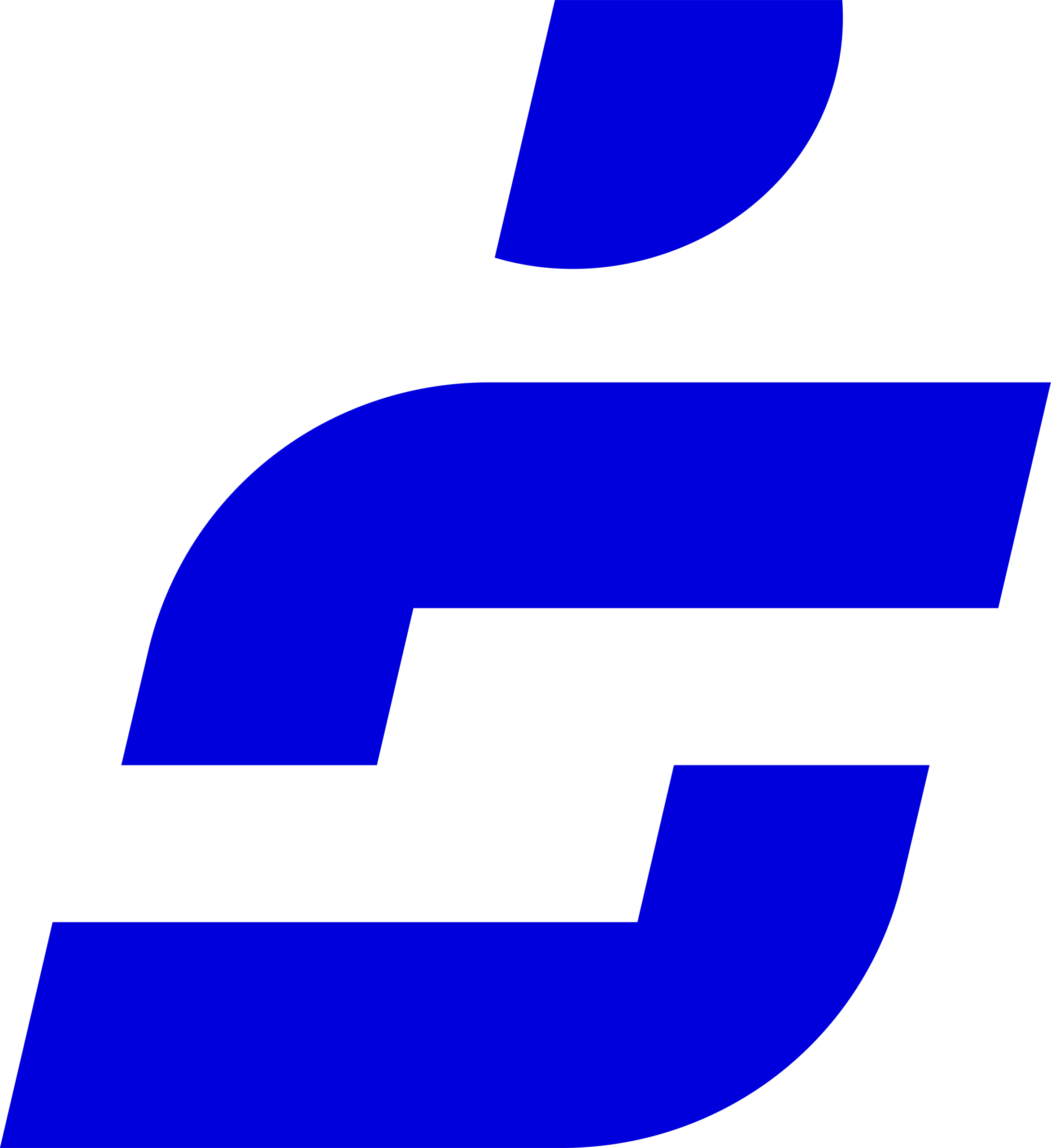 OrthoRehab Physical Therapy